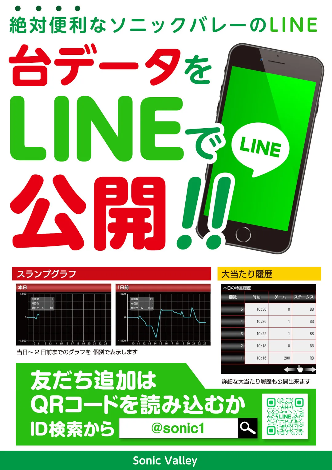 LINEでデータ公開